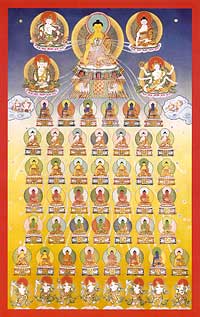 The 35 Buddhas